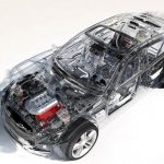 How we locate used car parts at Logel's Auto Parts Kitchener